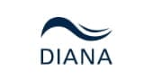 DIANA